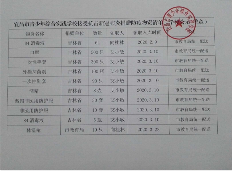 1585360327(1).jpg