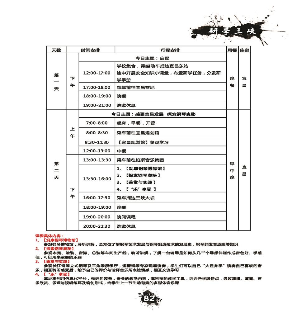 推荐精品线路与课程20190412_页面_085.jpg