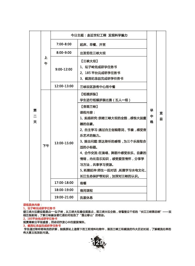 推荐精品线路与课程20190412_页面_132.jpg