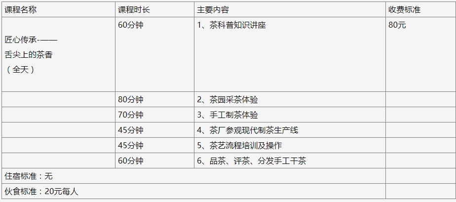 点军御园禅茶文化研学基地