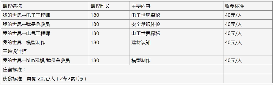 三峡电力职业学院水电特色研学基地 