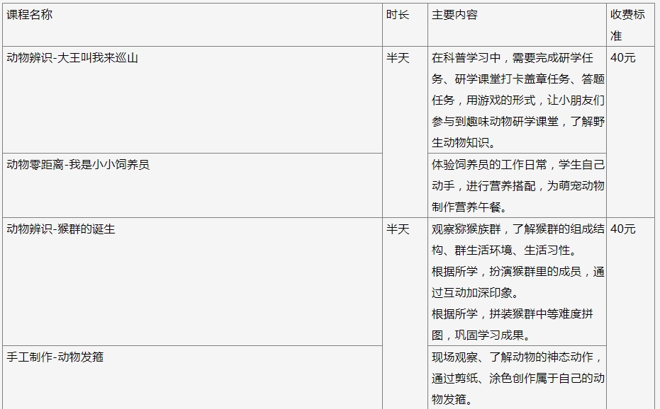 三峡野生动物园研学实践教育基地