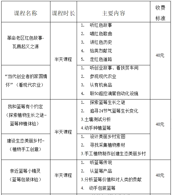 当阳红林研学基地