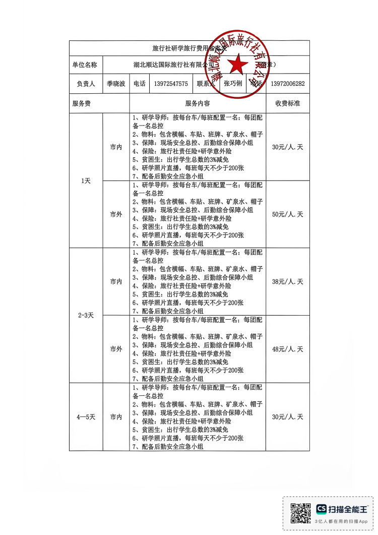 湖北顺达-旅行社费用备案表_01.png
