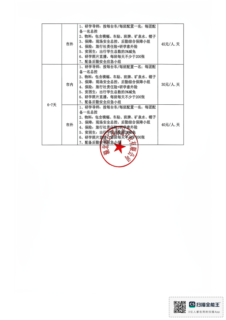 湖北顺达-旅行社费用备案表_02.png